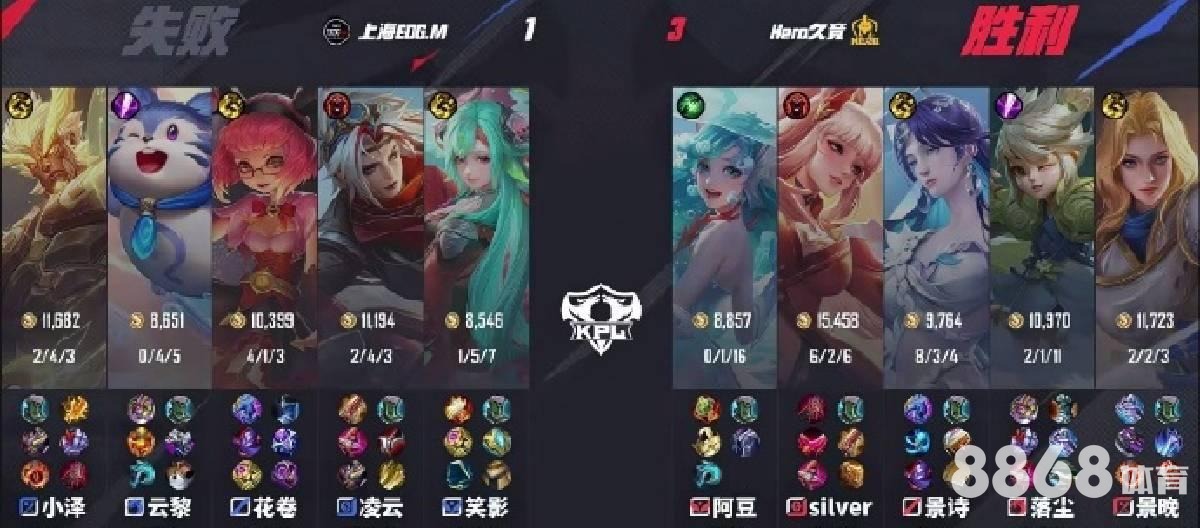 gogo体育 - 萄葡牙对冰岛比分预测