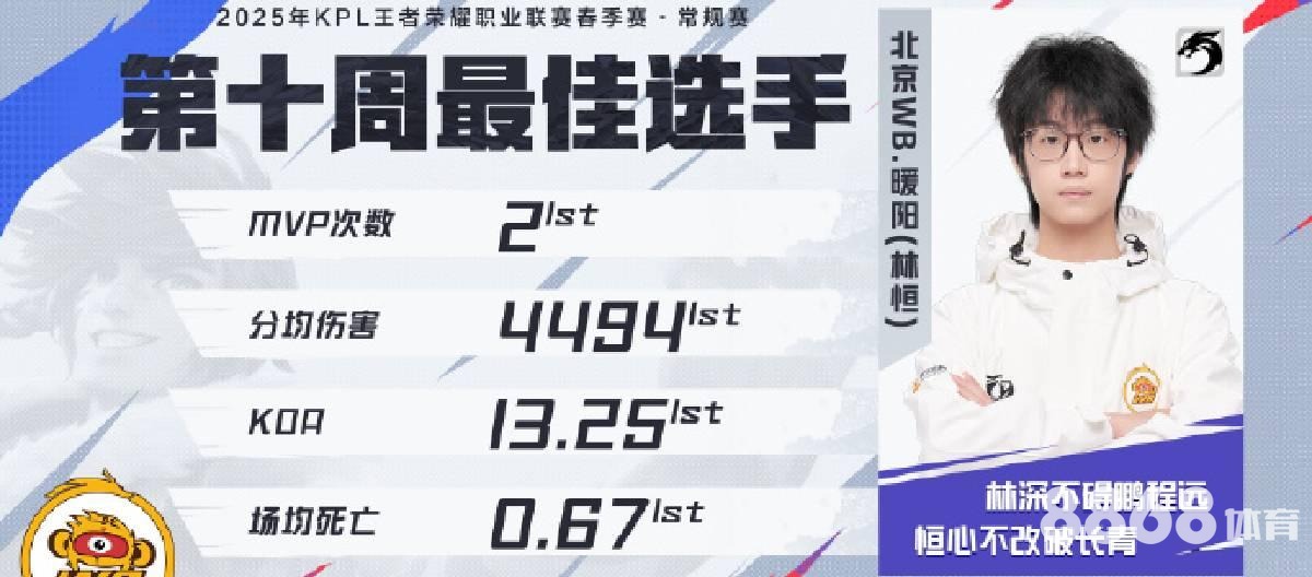 gogo体育 - 爵士vs太阳比分预测