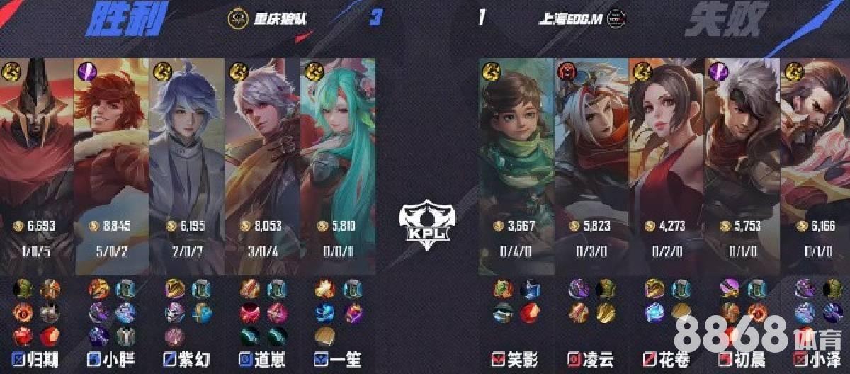 gogo体育 - 欧预赛乌克兰vs立陶宛比分预测