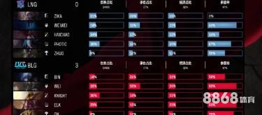 gogo体育 - 大阪vs广岛比分预测