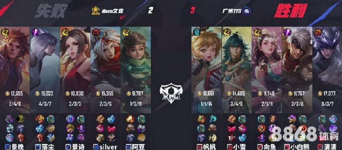 gogo体育 - 首尔fcvs江原fc比分预测