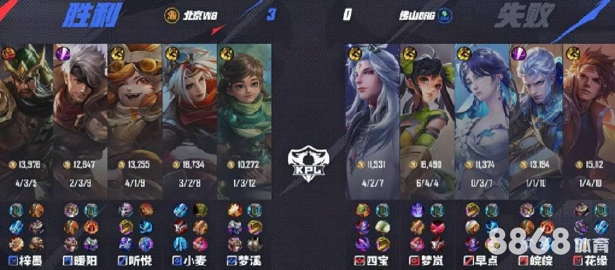gogo体育 - 足球比分预测论坛