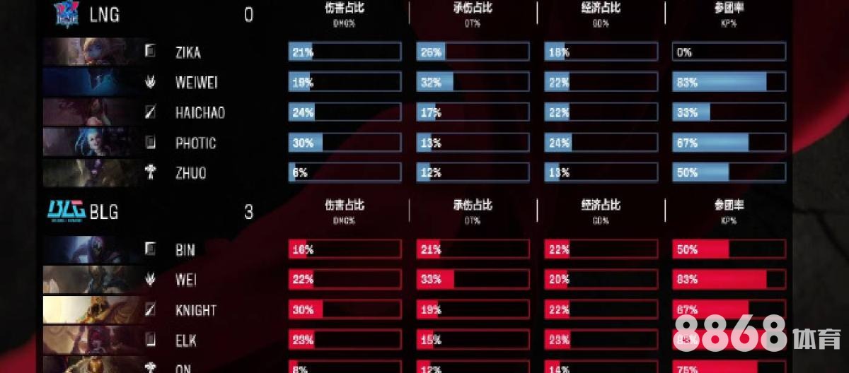 gogo体育 - 悉尼fc对阿德莱德联比分预测